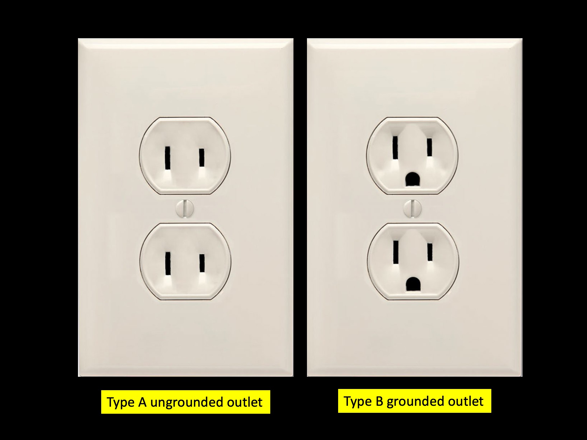power outlets